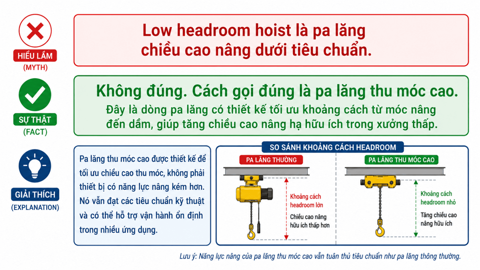 pa-lang-cho-xuong-gioi-han-chieu-cao-13.4
