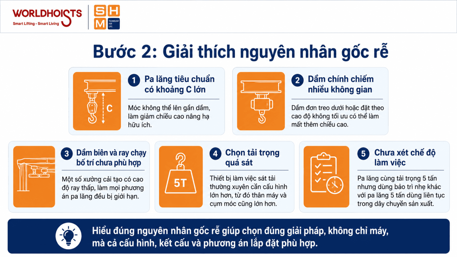 pa-lang-cho-xuong-gioi-han-chieu-cao-5.2