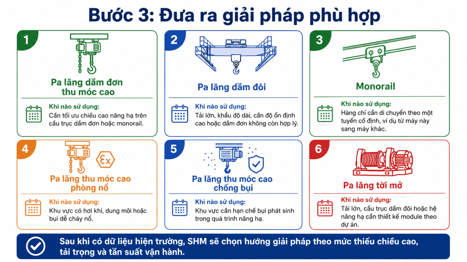pa-lang-cho-xuong-gioi-han-chieu-cao-5.3