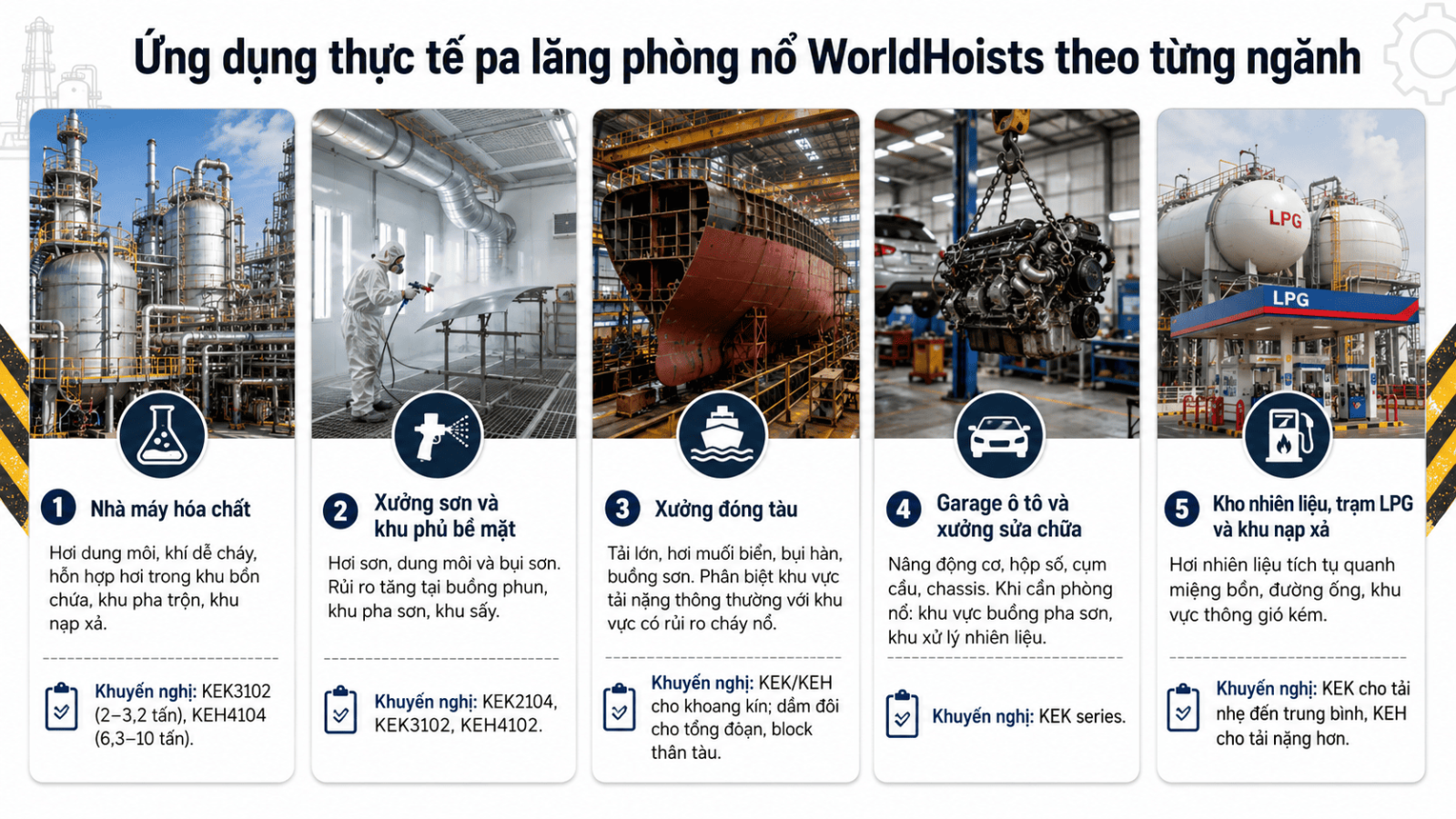 pa-lang-phong-no-WorldHoists-7