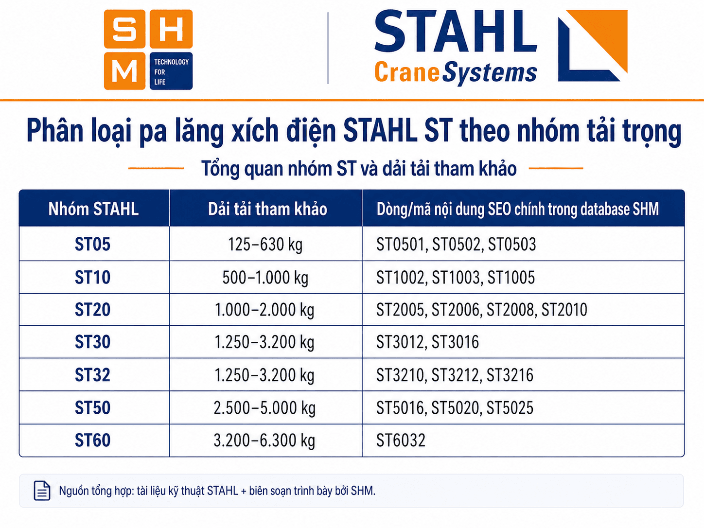 pa-lang-xich-st-1
