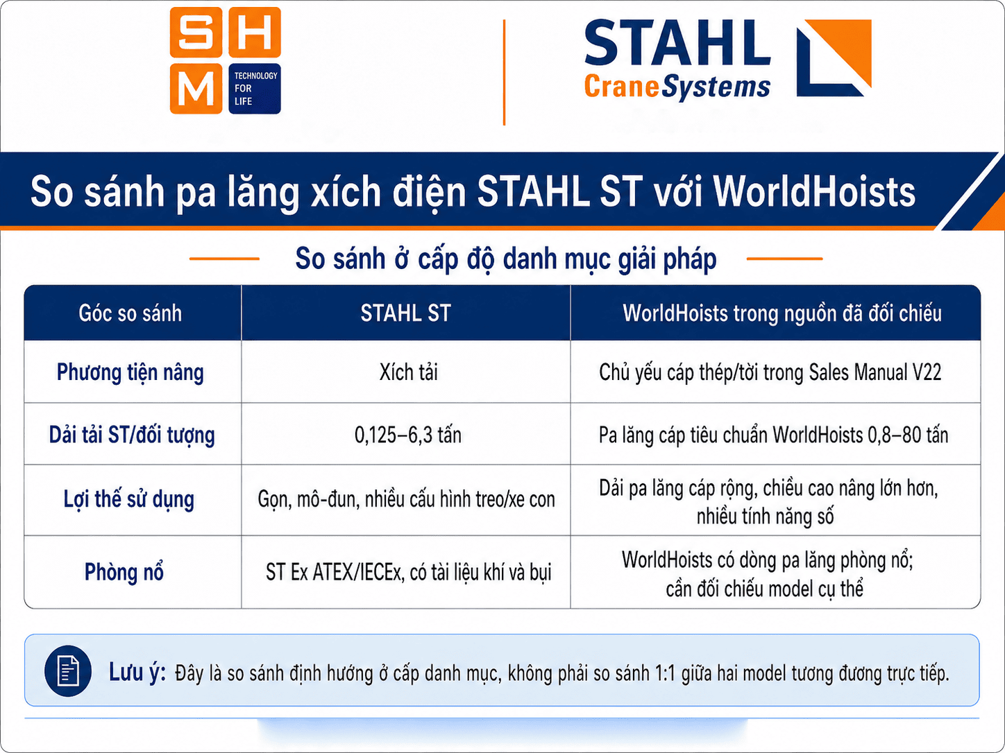 pa-lang-xich-st-3