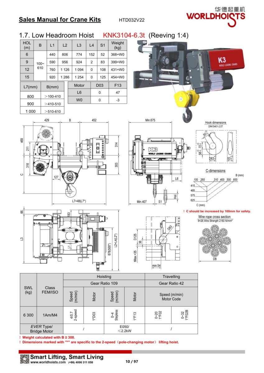 pa lăng World Hoist KNK3104-6.3t