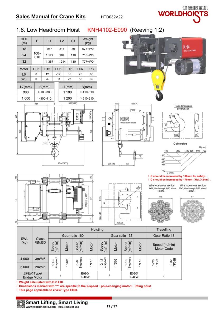 World Hoist KNH4102-E090 catalogue
