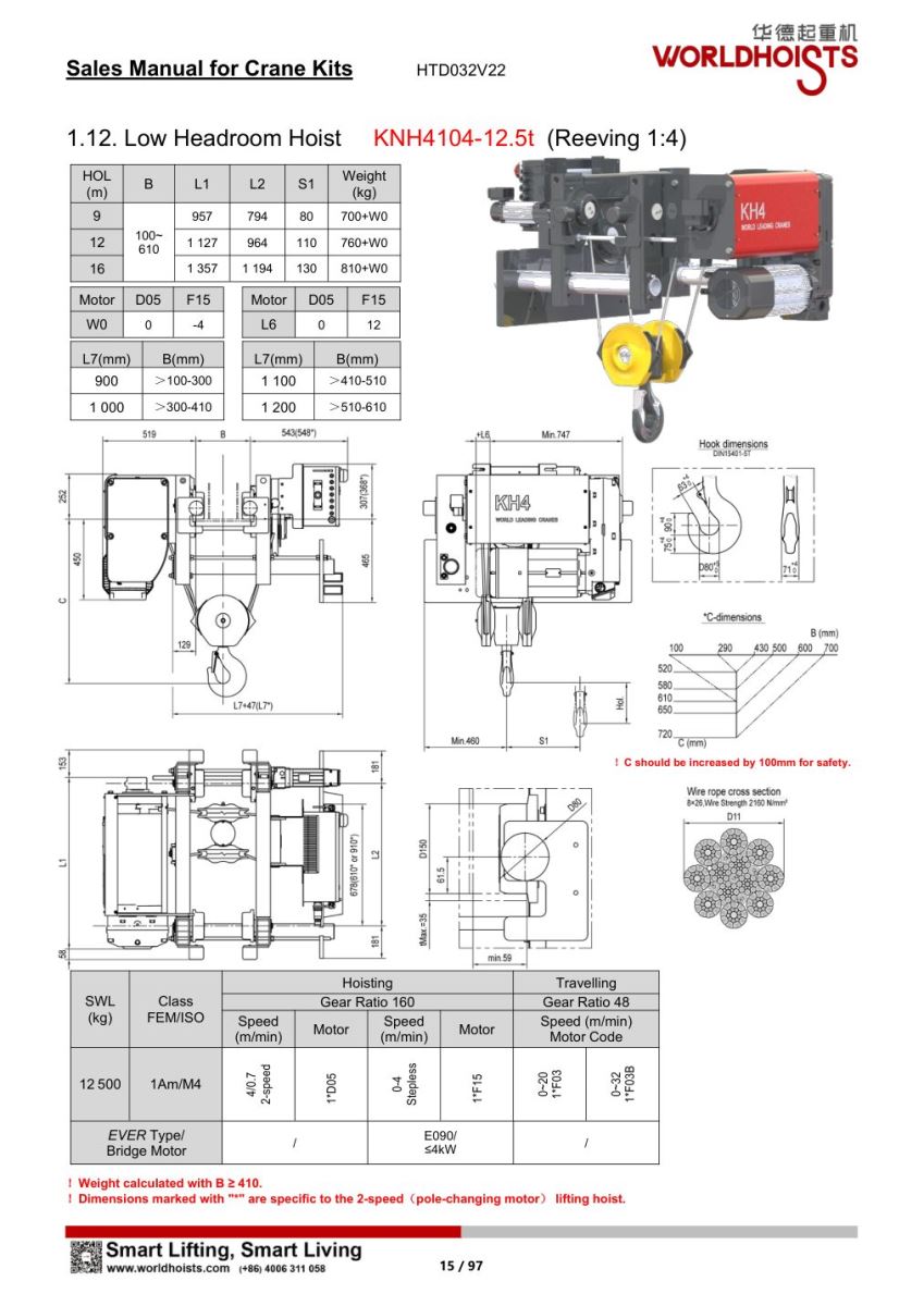 catalogue-worldhoist-KNH4104-12.5t