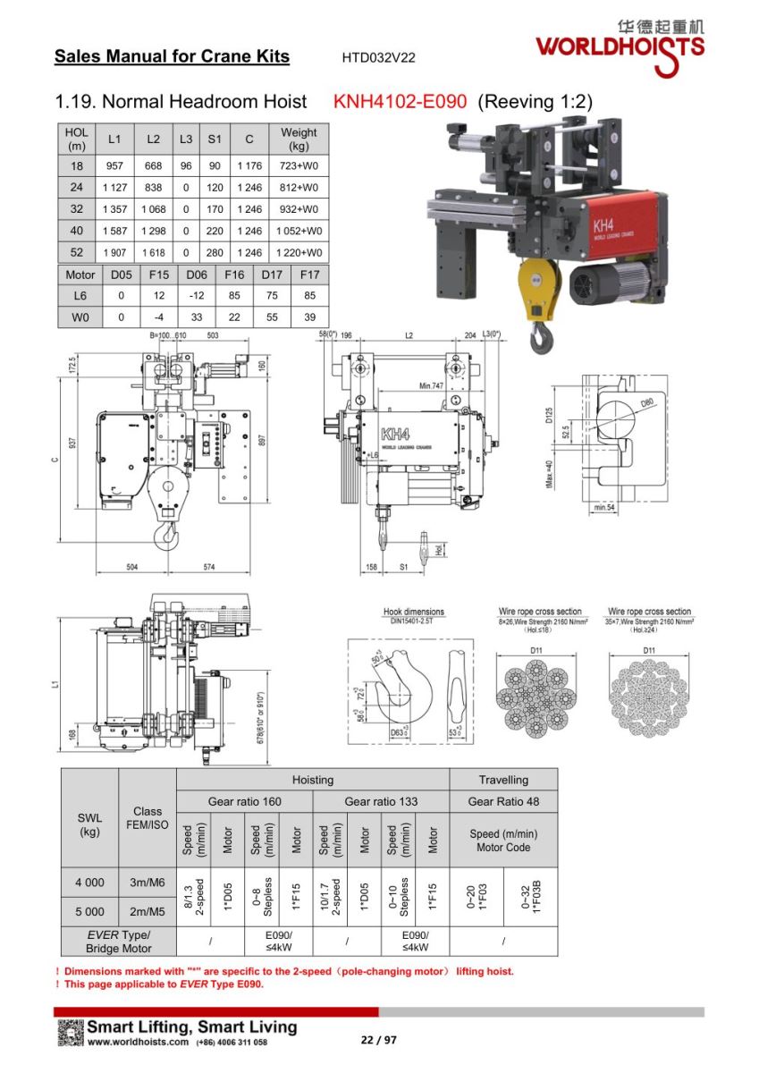 KNH4102-E090 pa lăng chiều cao nâng tiêu chuẩn