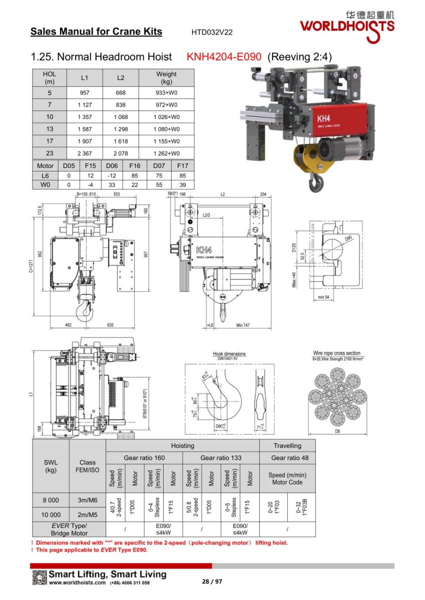 Pa lăng WorldHoists KNH4204-E090