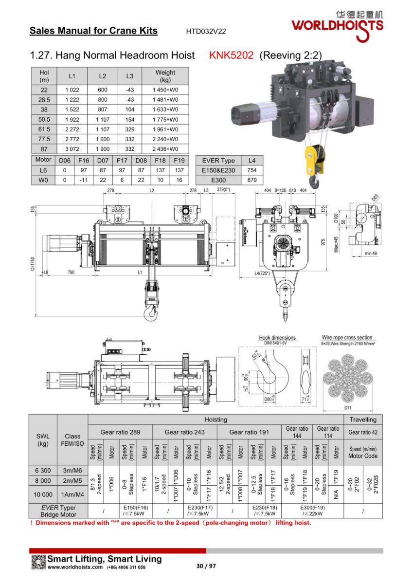 page-031-hang-normal-headroom-hoist-knk5202