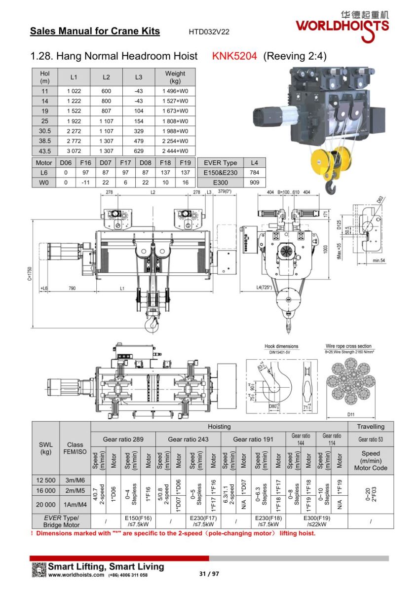 page-032-hang-normal-headroom-hoist-knk5204