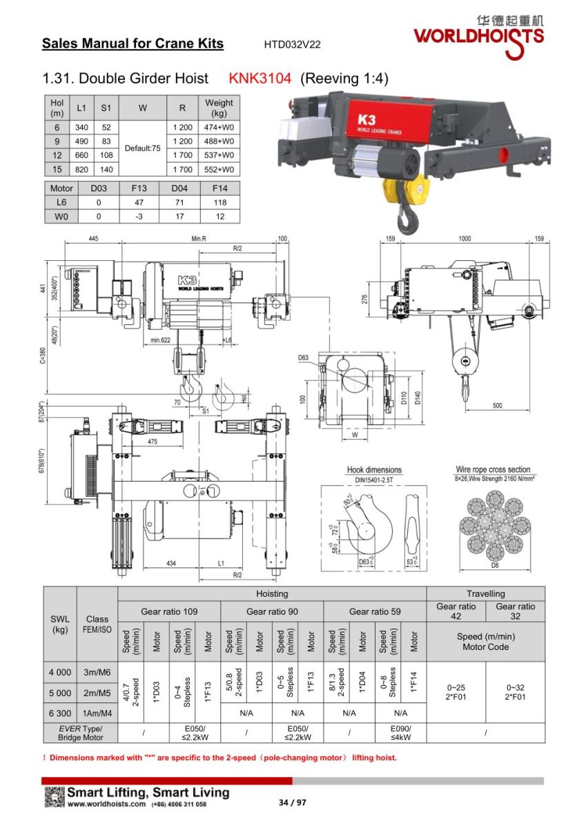 catalogue-pa-lang-WorldHoists-KNK3104