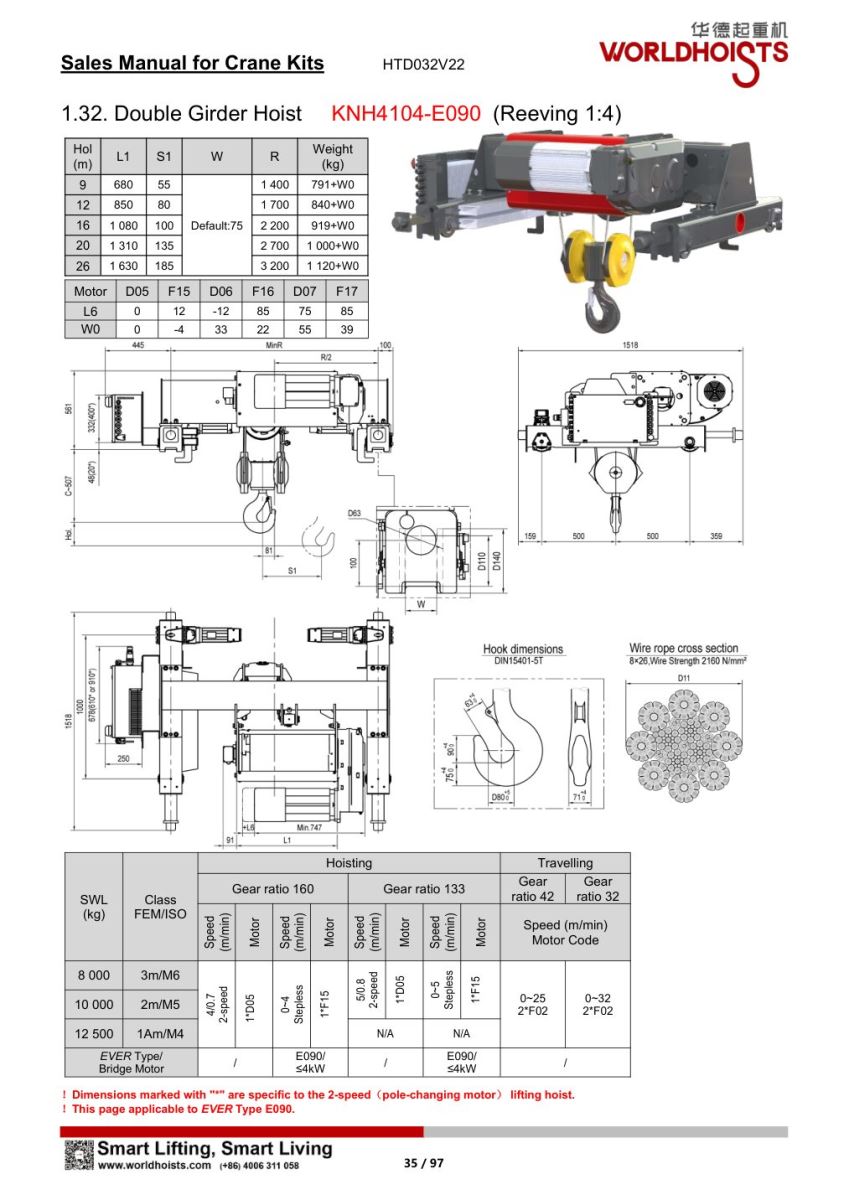 page-036-WorldHoists-KNK4104-E090