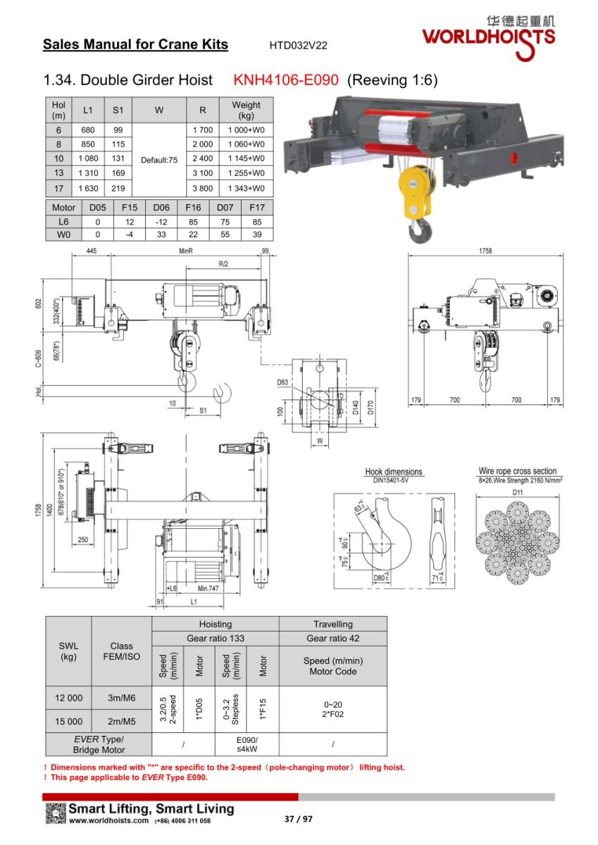 page-038-WorldHoists KNK4106-E090