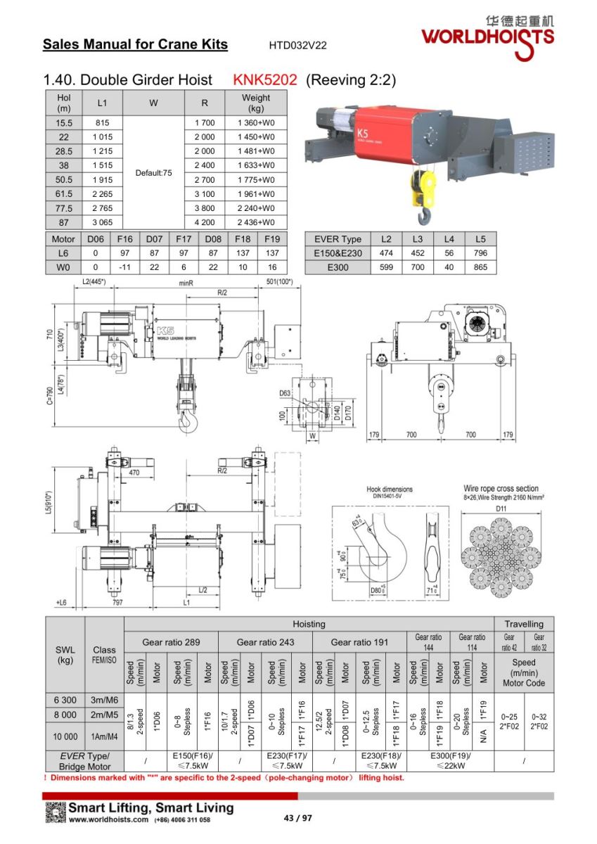 catalogue-pa-lang-dam-doi-KNK5108