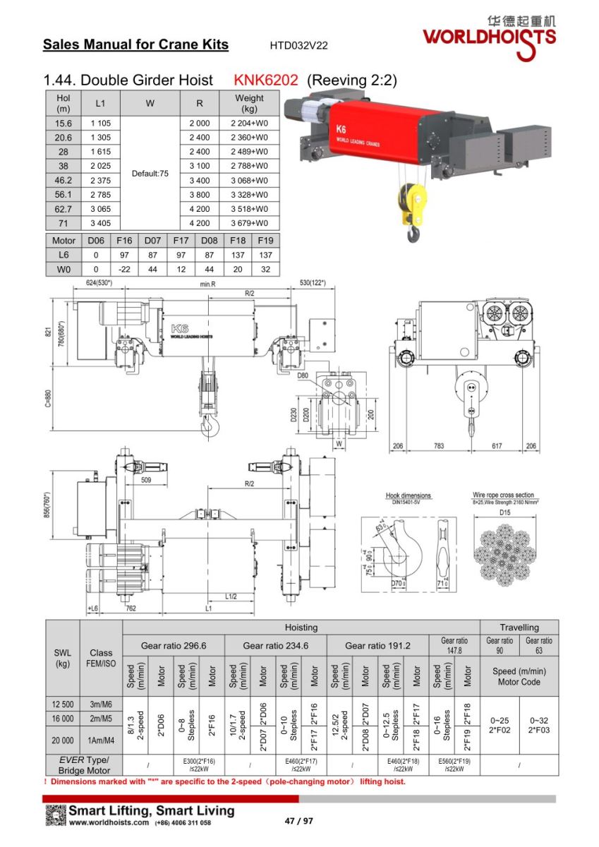 catalogue-pa-lang-dam-doi-worldhoists-KNK6202