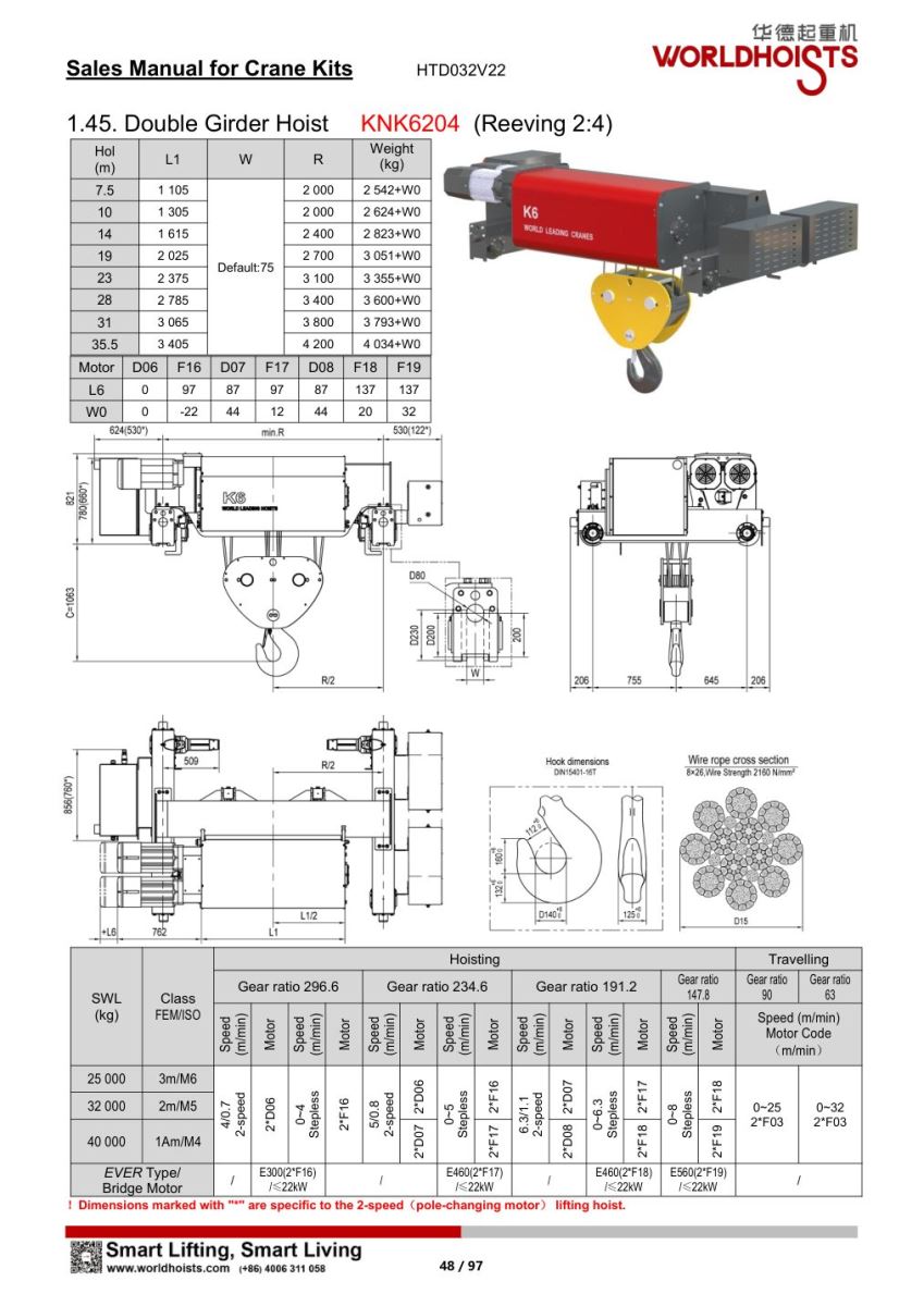 catalogue-pa-lang-dam-doi-KNK6204