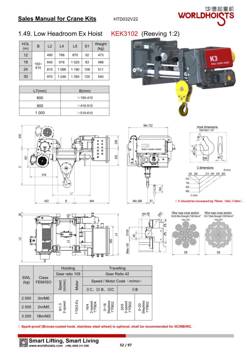 catalogue-ky-thuat-pa-lang-phong-no-KEK3102