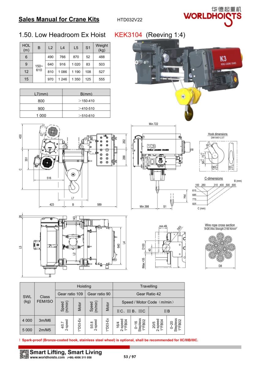 Pa lăng chống nổ (phòng nổ) Low Headroom Ex Hoist) mã KEK3104