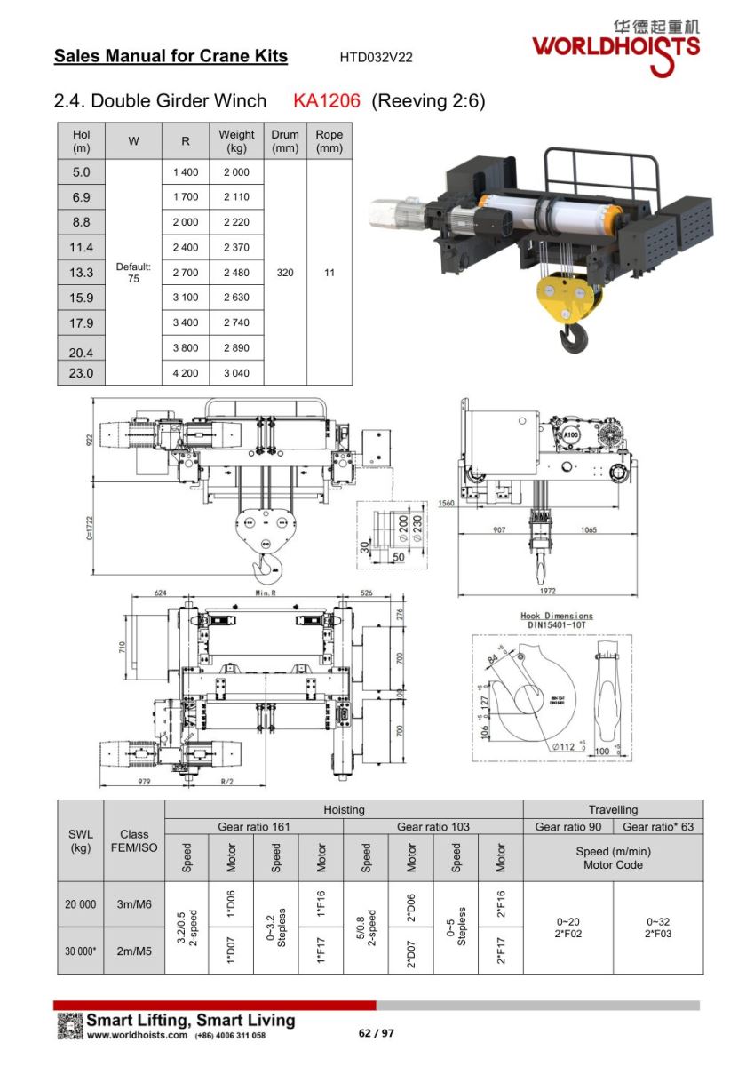 Tời điện dầm đôi siêu tải trọng (Double Girder Winch) mã KA1206