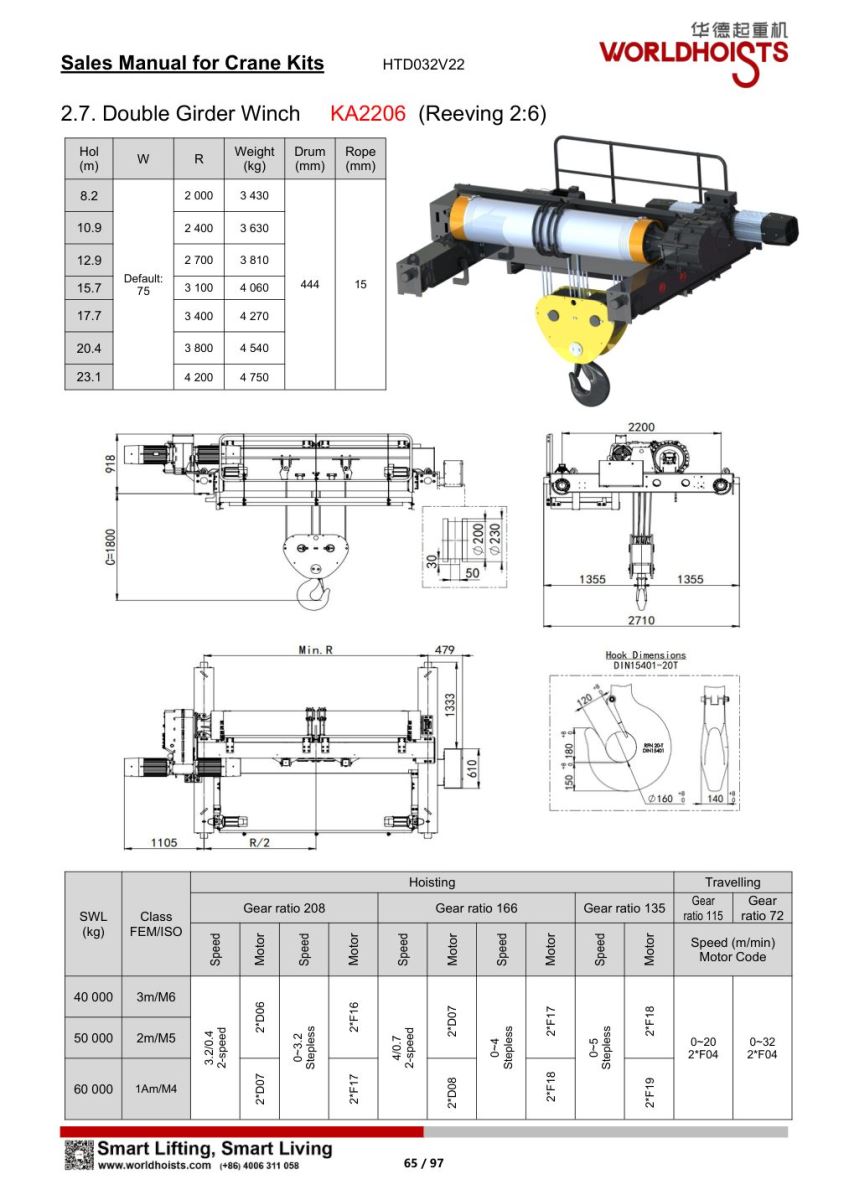 catalouge-pa-lang-toi-mo-KA2206-worldhoists