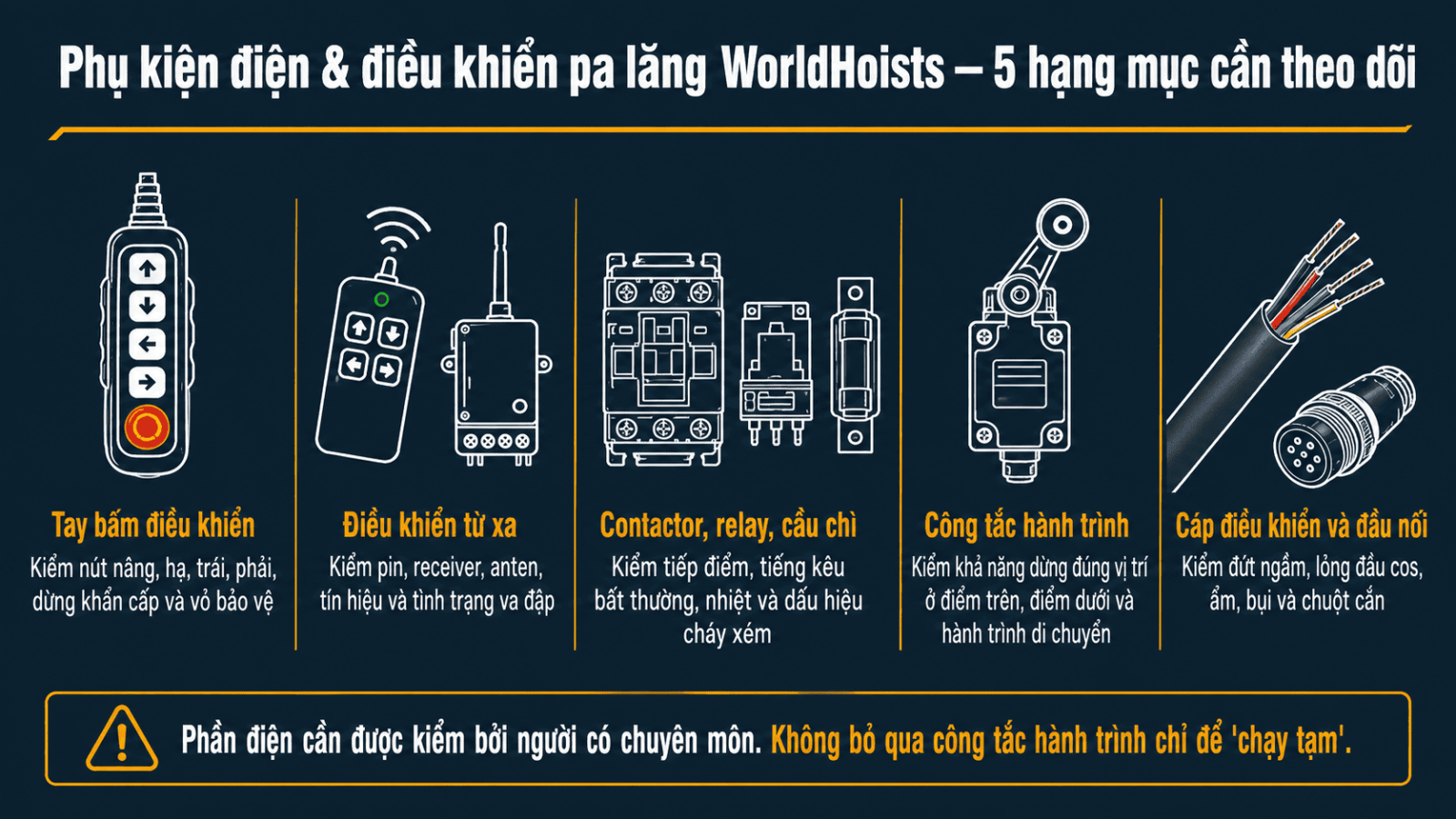 phu-kien-tieu-hao-pa-lang-worldhoists-8