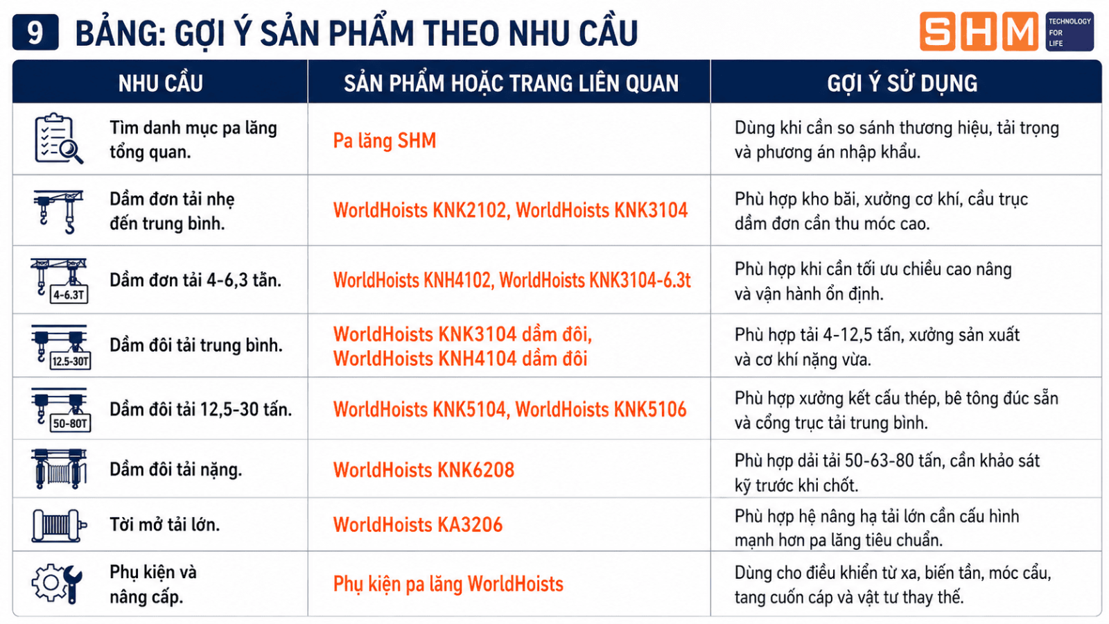 so-sanh-pa-lang-dam-don-vs-dam-doi-9