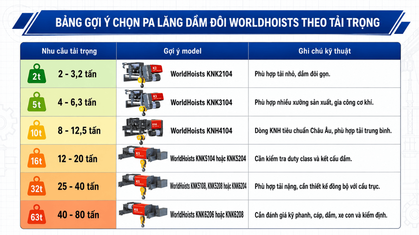 tieu-chuan-quoc-te-pa-lang-7.2