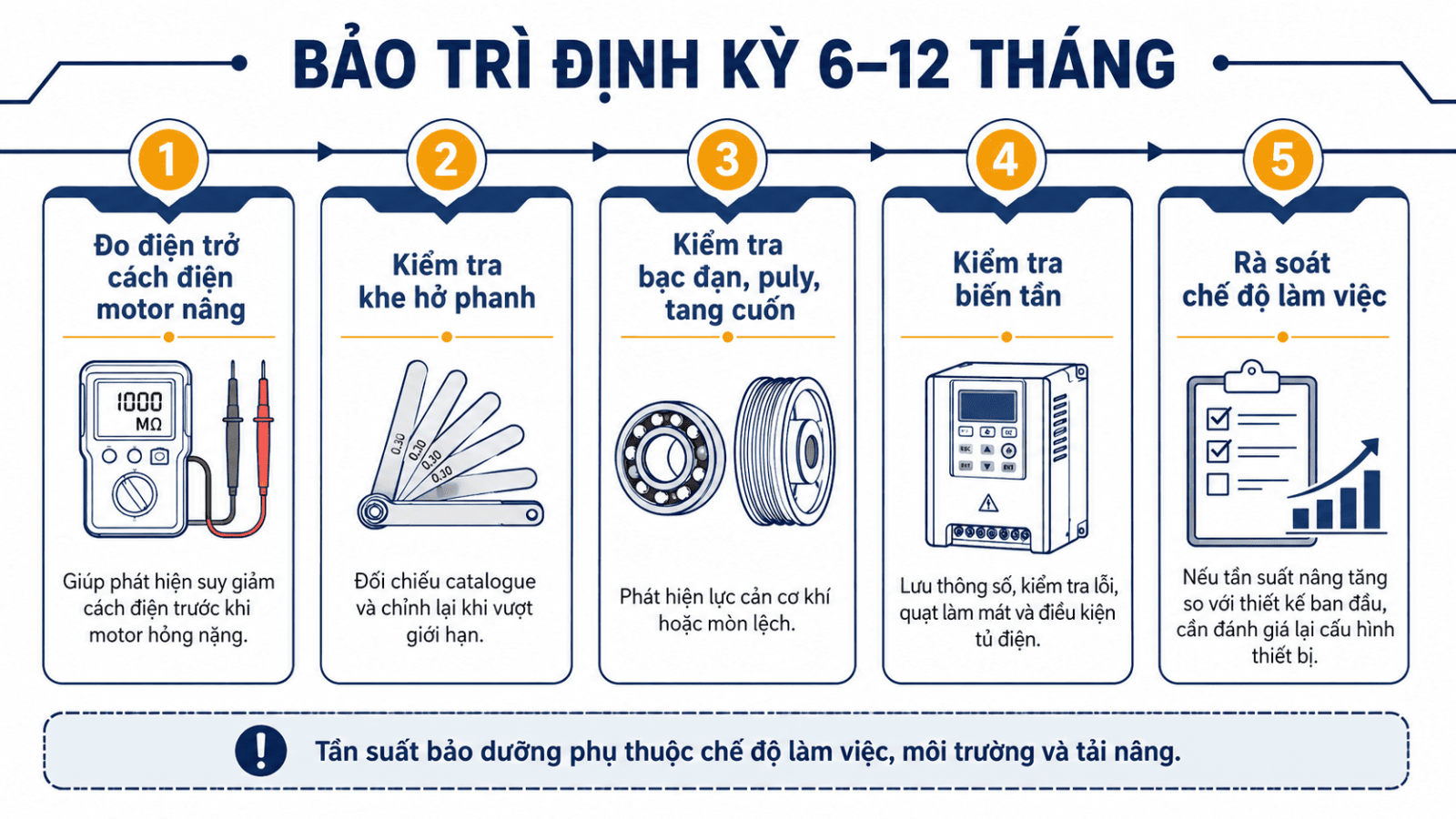 xu-ly-pa-lang-nang-ha-cham-11.3