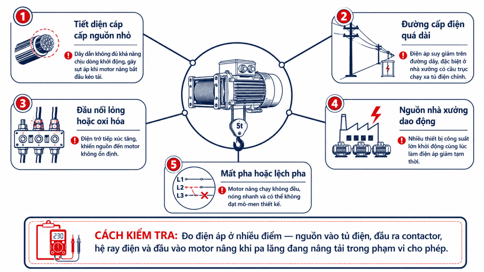 xu-ly-pa-lang-nang-ha-cham-3.1