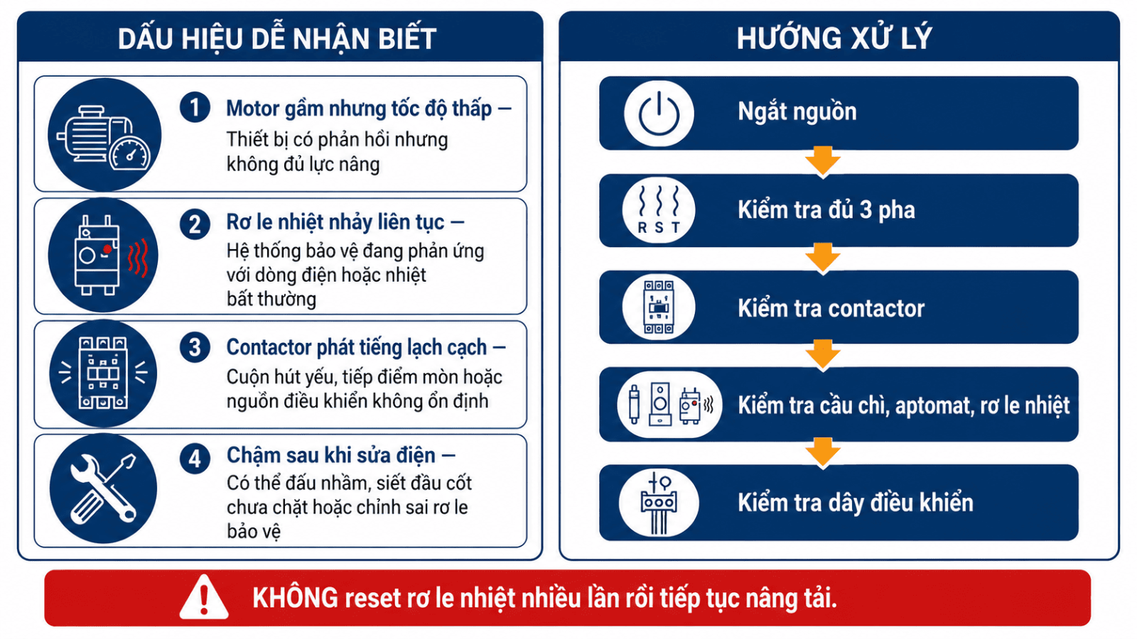 xu-ly-pa-lang-nang-ha-cham-3.2