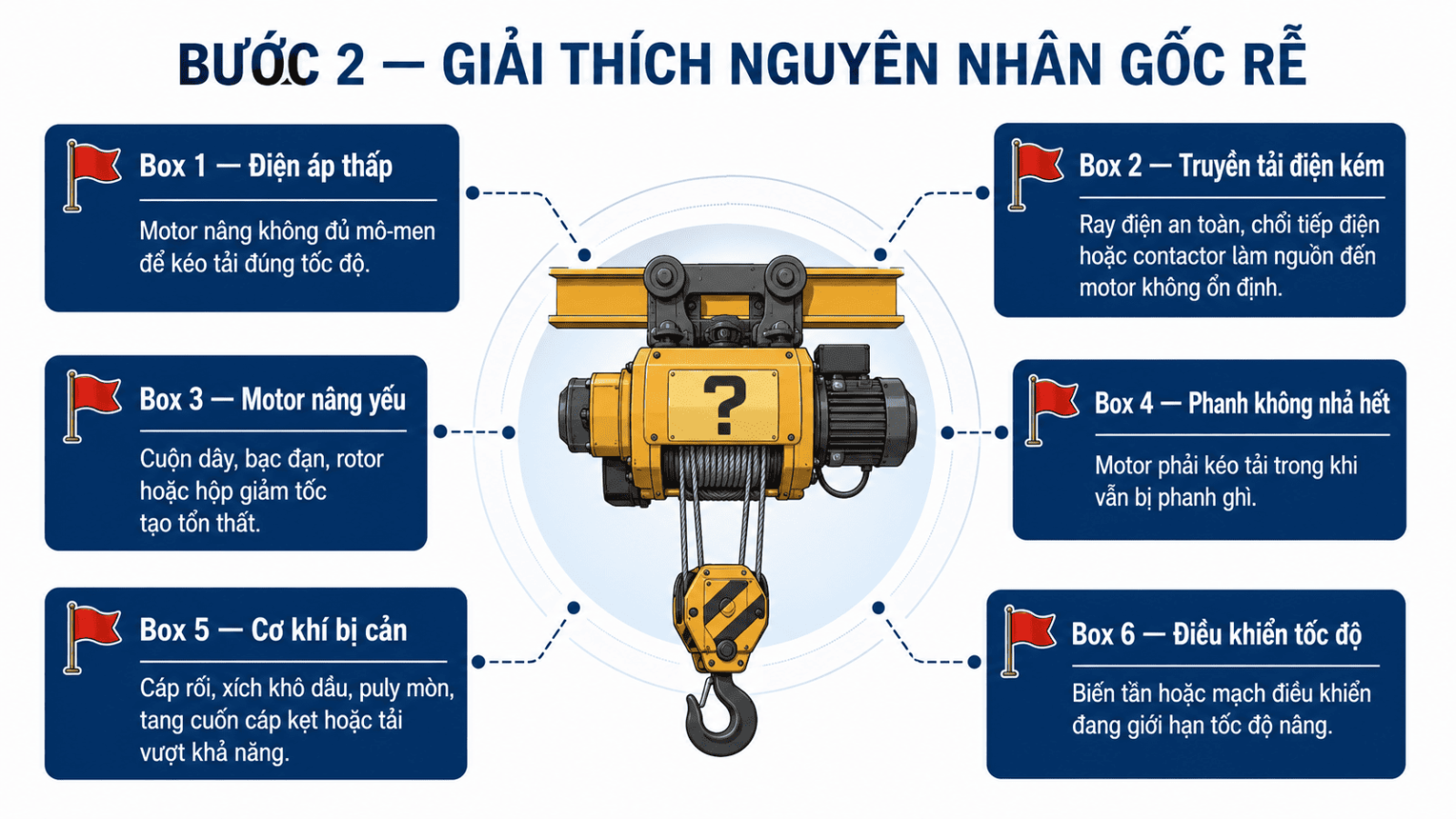 xu-ly-pa-lang-nang-ha-cham-8.2
