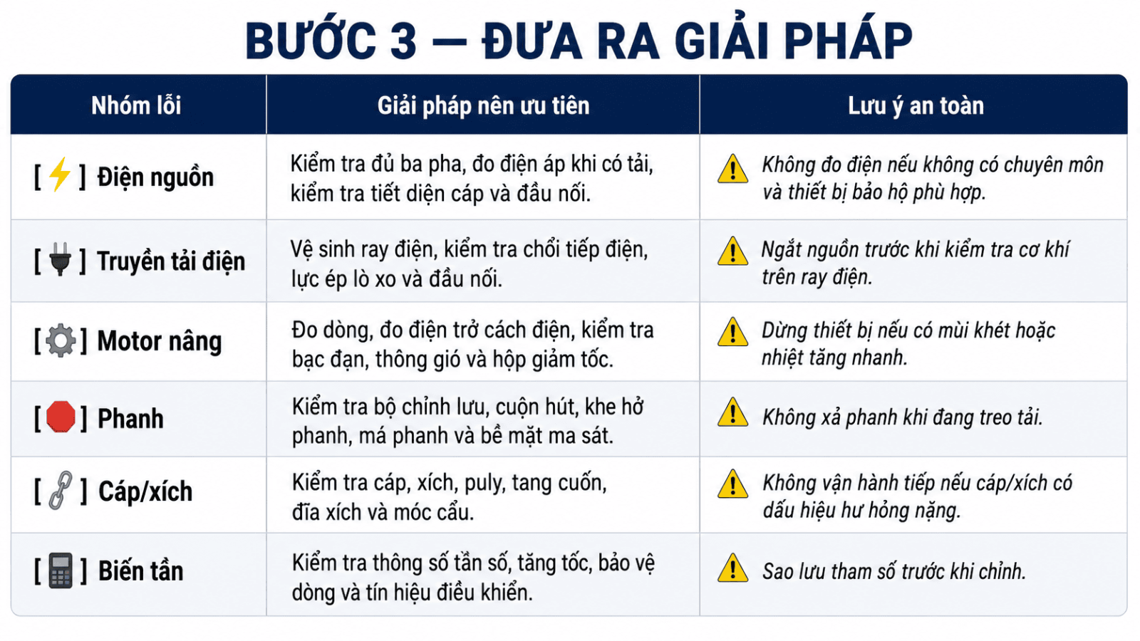 xu-ly-pa-lang-nang-ha-cham-8.3