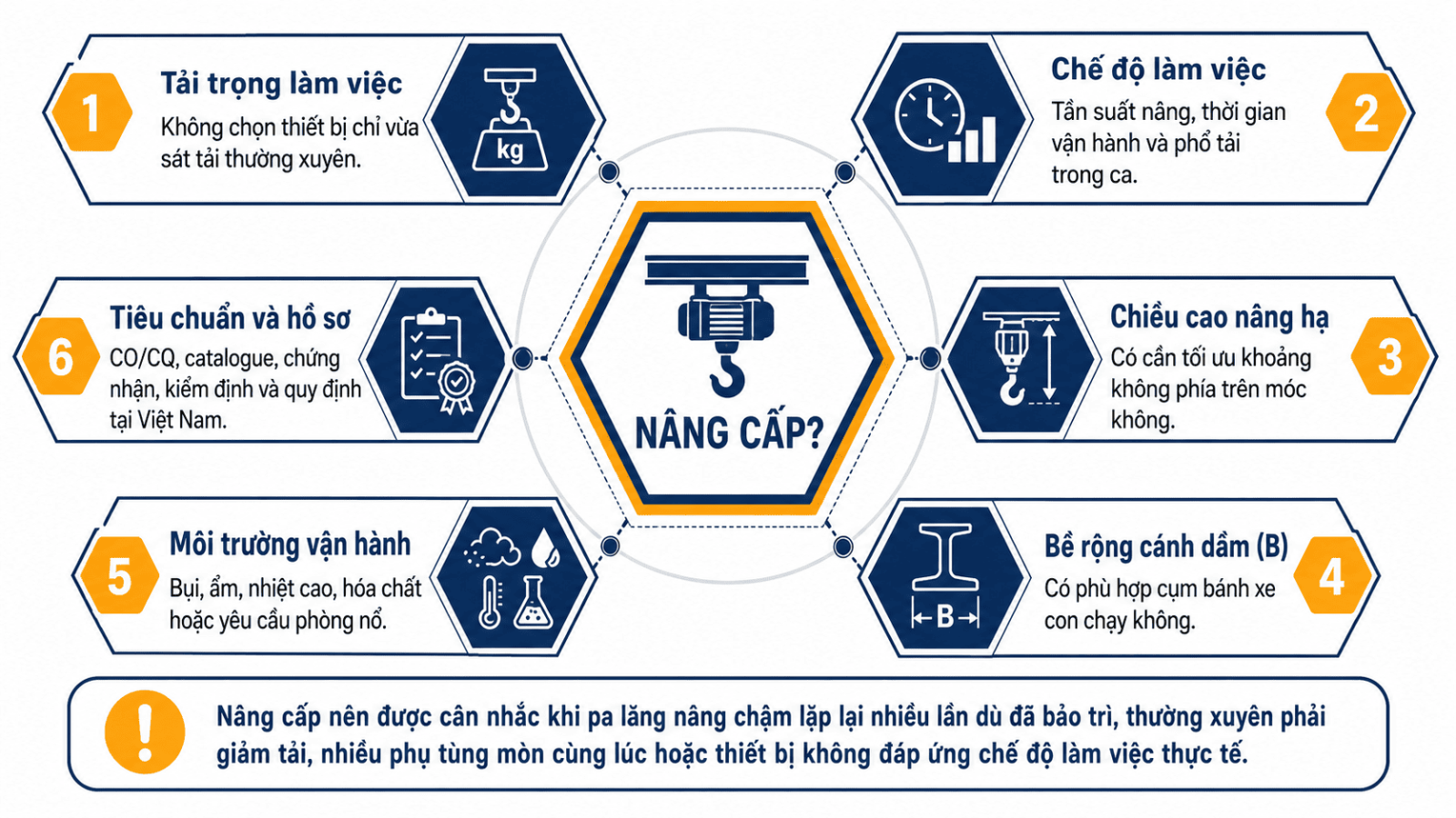 xu-ly-pa-lang-nang-ha-cham-9.3