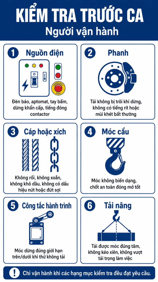 xu-ly-su-co-pa-lang-khong-nang-duoc-11.1