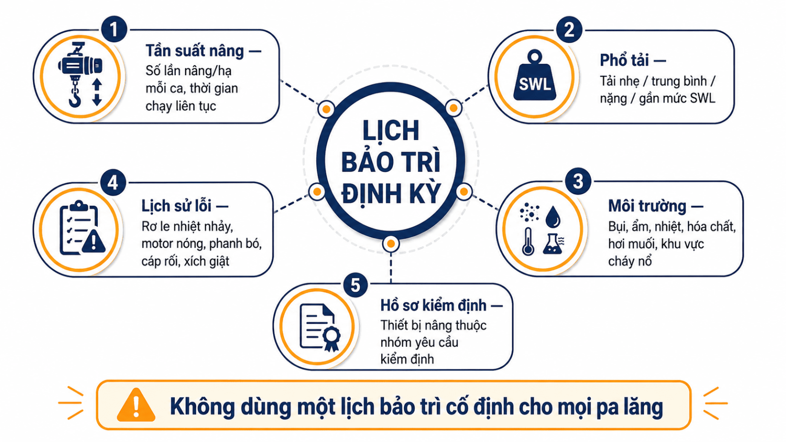 xu-ly-su-co-pa-lang-khong-nang-duoc-11.2