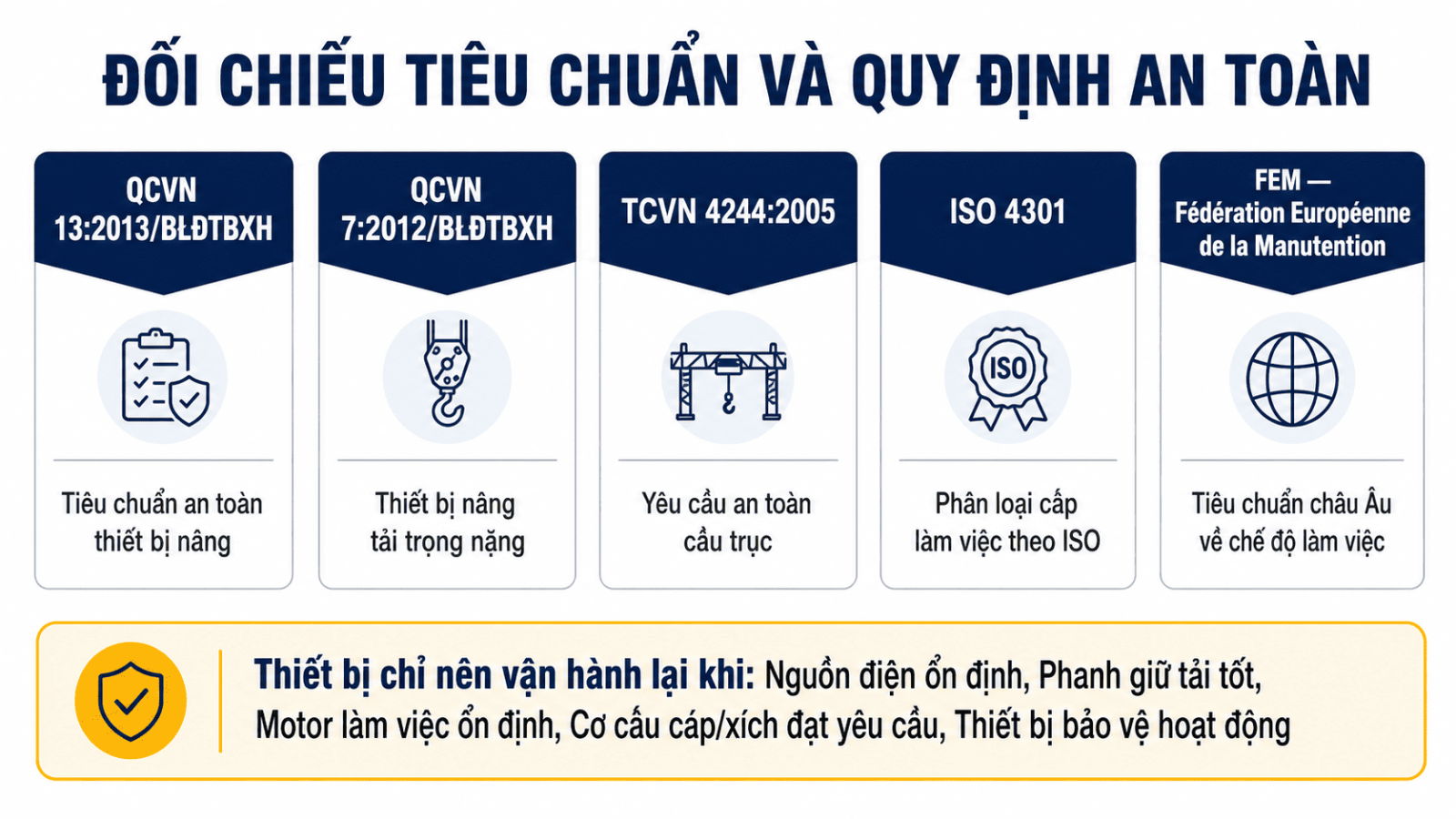 xu-ly-su-co-pa-lang-khong-nang-duoc-11.3
