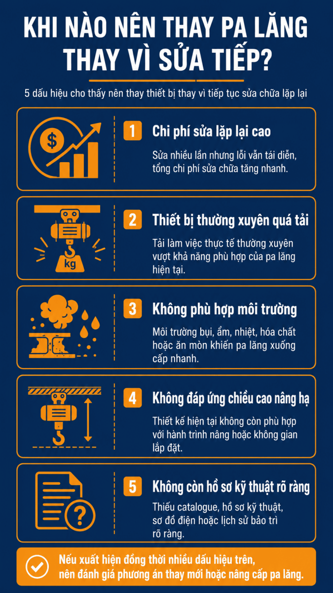 xu-ly-su-co-pa-lang-khong-nang-duoc-8.3