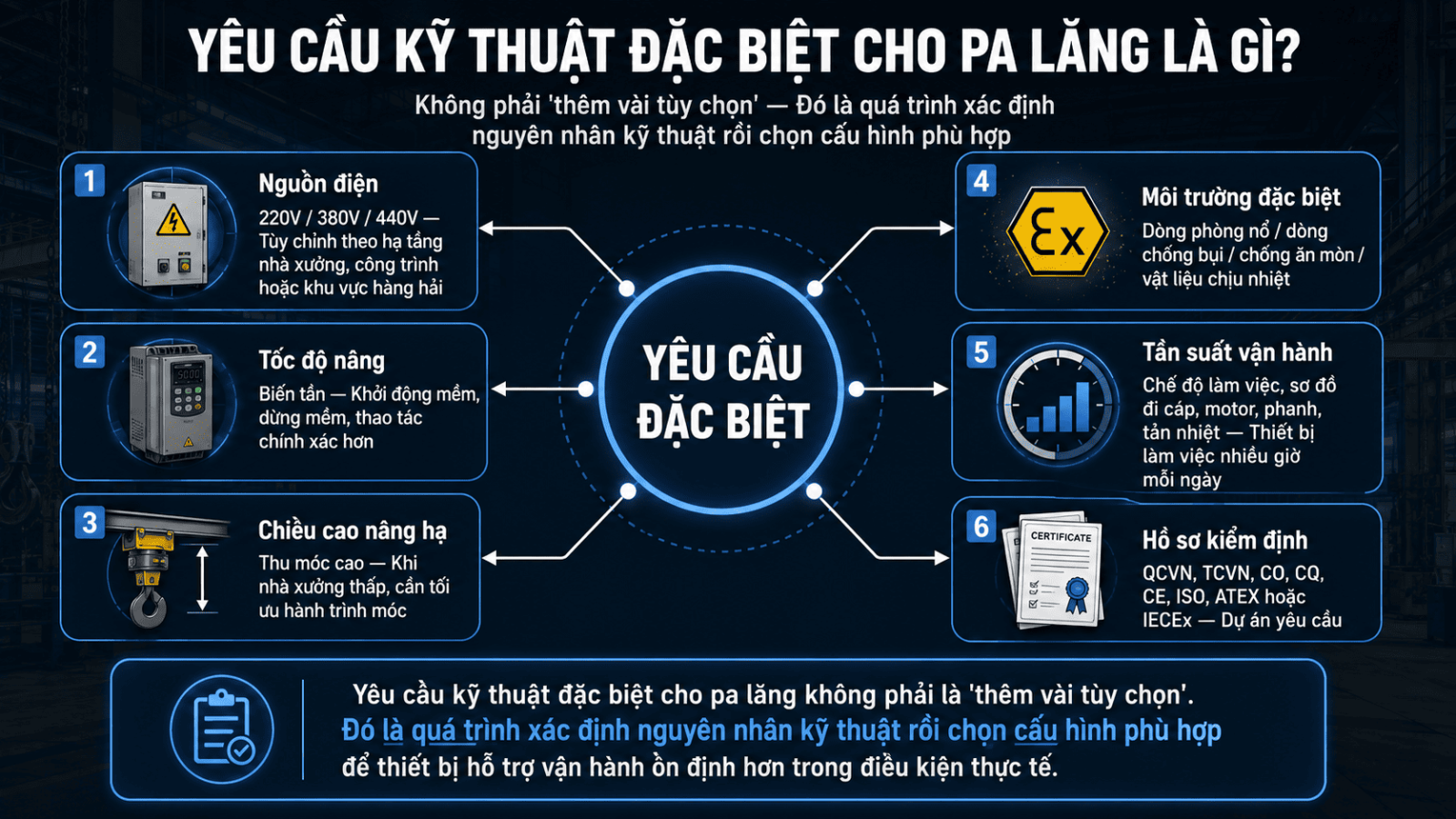 yeu-cau-dac-biet-cho-pa-lang-1