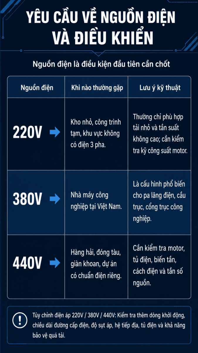 yeu-cau-dac-biet-cho-pa-lang-4