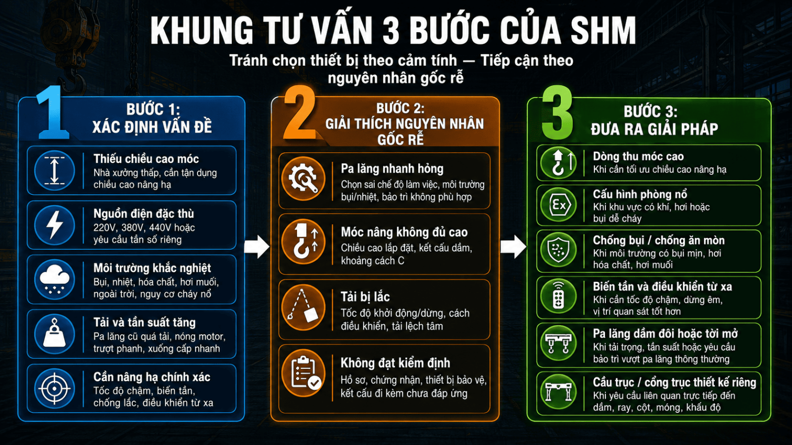 yeu-cau-dac-biet-cho-pa-lang-8.1