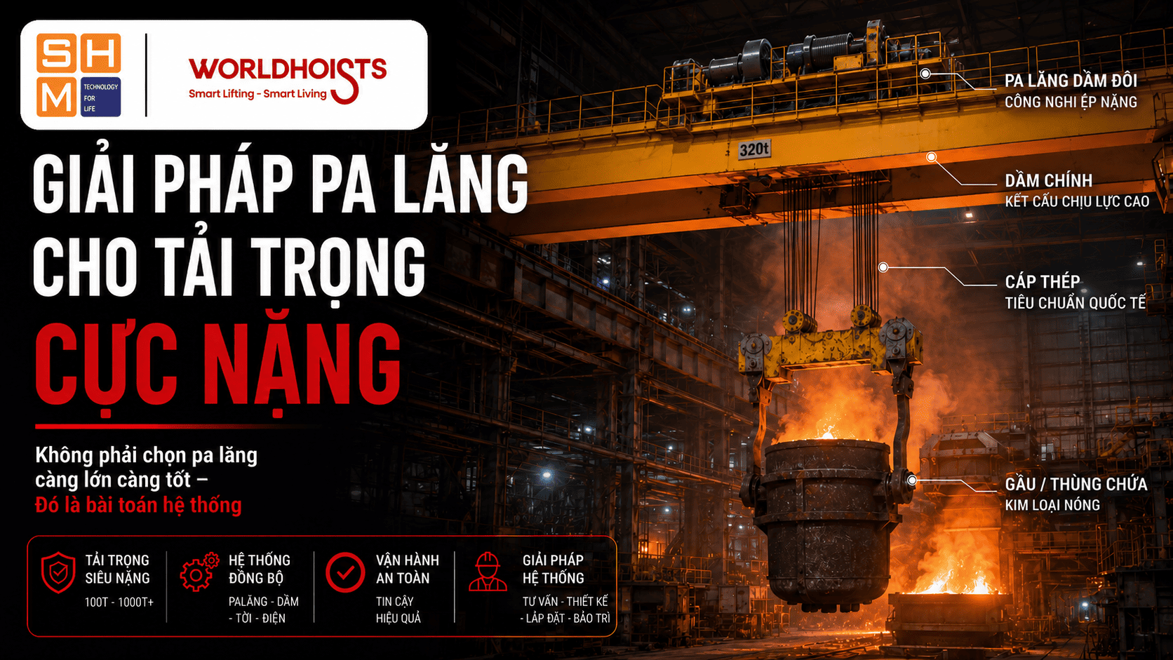 Giải pháp pa lăng cho tải trọng cực nặng: Cách chọn đúng cho cầu trục, cổng trục