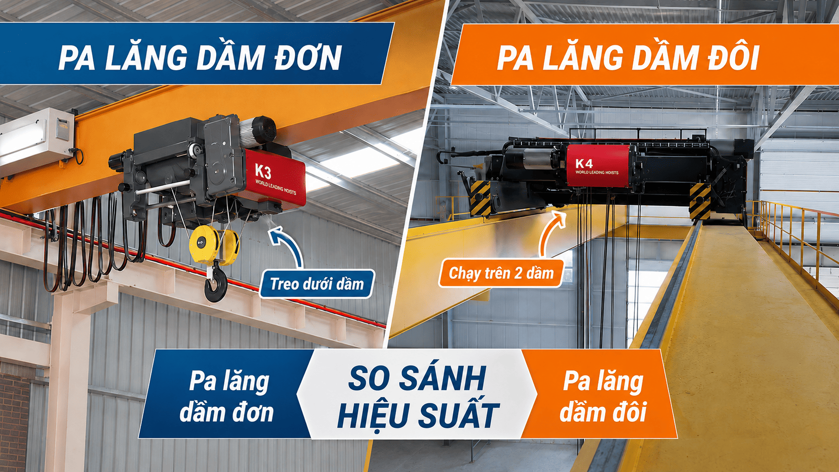 Hiệu suất nâng hạ pa lăng dầm đơn vs dầm đôi: Cách đọc đúng trước khi chọn thiết bị
