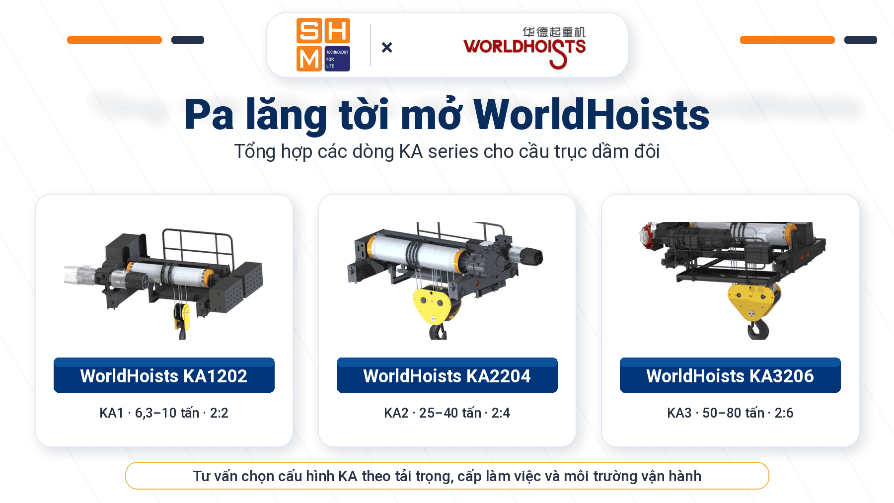 Pa lăng tời mở WorldHoists: Giải pháp nâng hạ tải trọng lớn cho cầu trục dầm đôi