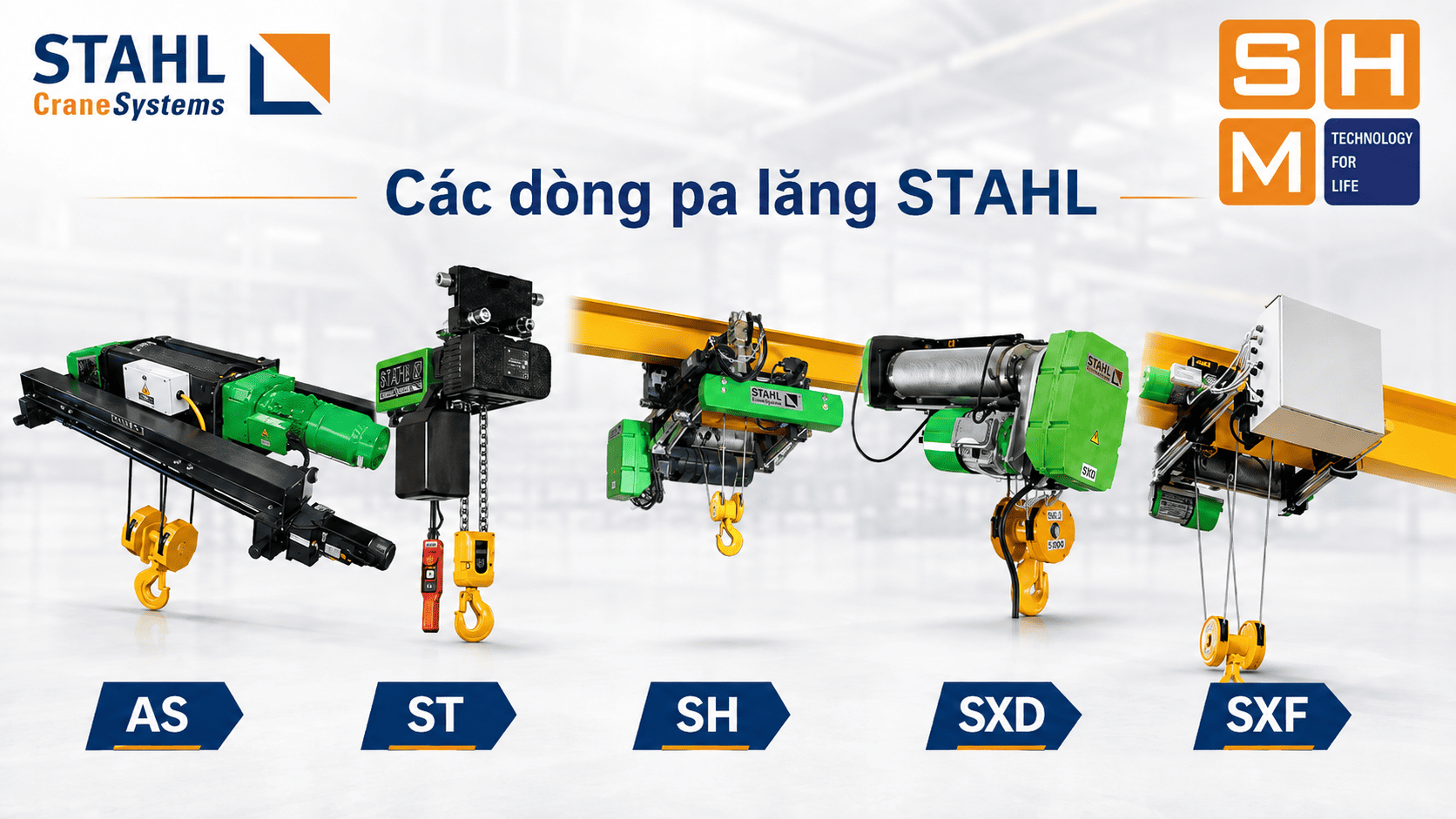 Pa lăng STAHL CraneSystems: lịch sử, dòng sản phẩm, tải trọng và tiêu chuẩn kỹ thuật