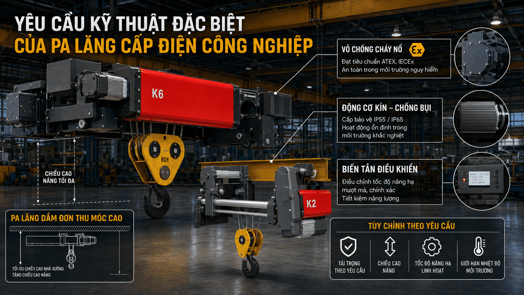 Yêu cầu kỹ thuật đặc biệt cho pa lăng: Checklist chọn đúng cấu hình